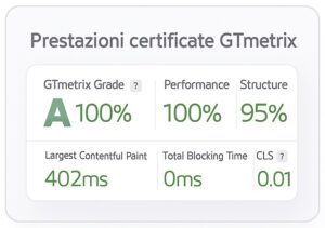 Prestazioni sito web 