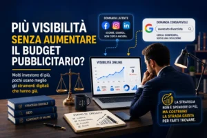 Come aumentare la visibilità online senza aumentare il budget pubblicitario