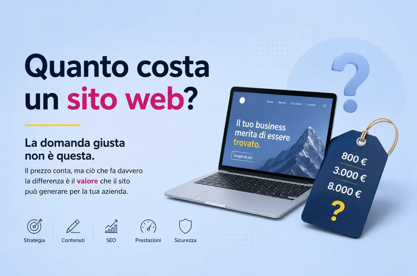 Quanto costa un sito web? La domanda giusta non è questa.