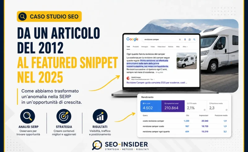 Le migliori opportunità SEO non si trovano con i tool: si scoprono osservando Google